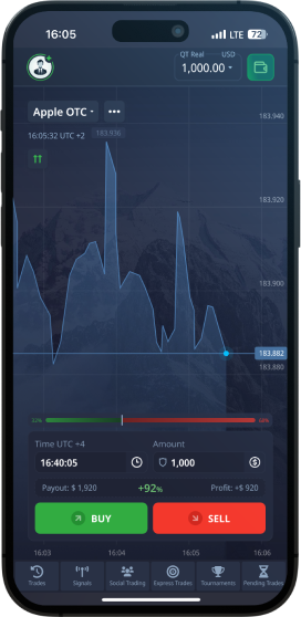 All You Need to Know About Trading on Pocket Option RU All You Need to Know About Trading on Pocket Option RU