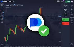 Effective Trading Strategy with Envelope 9