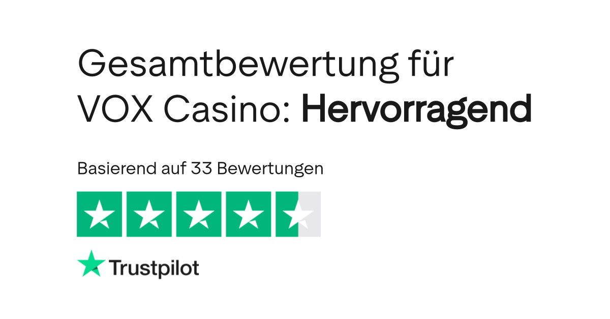 VOX Casino — przewodnik po ofercie i bezpieczeństwie